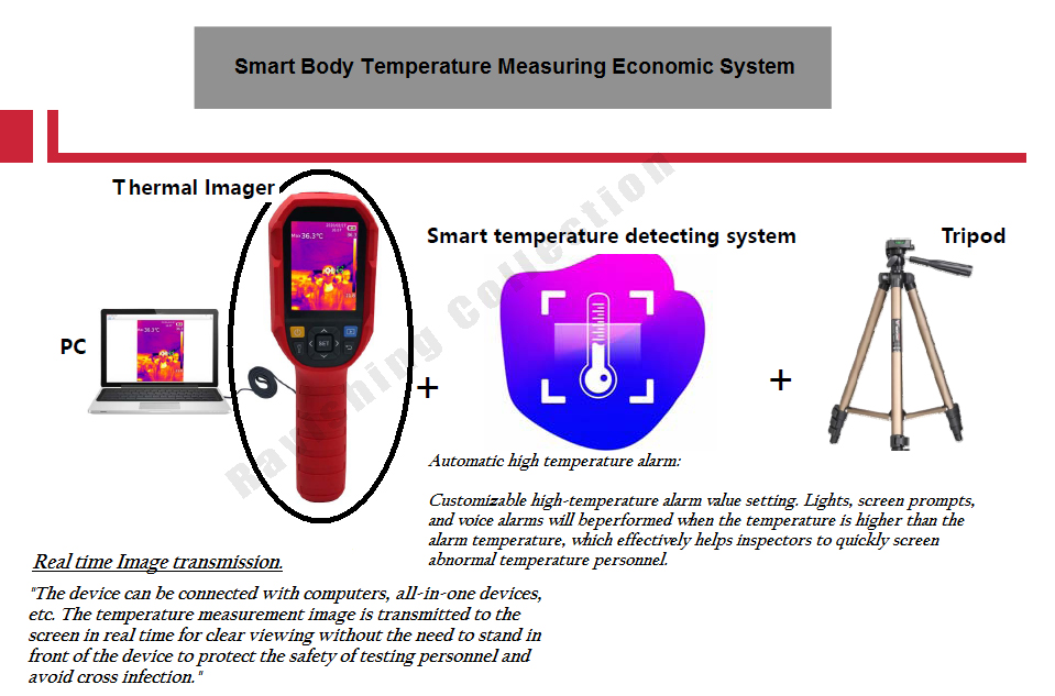 Handheld Thermal Imager
