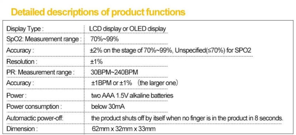 fingertip pulse oximeter