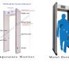 Best Walk Through Metal Detector With Temperature Sensor